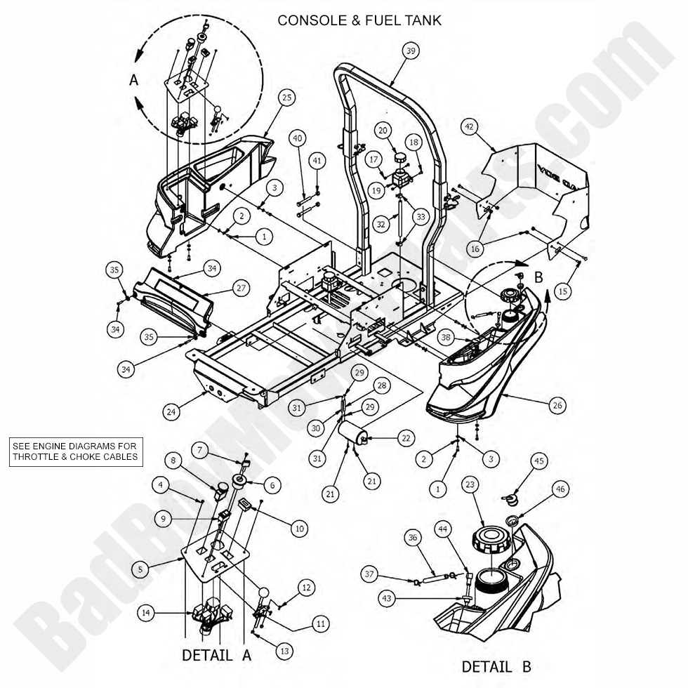 1585 - Bad Boy Mower Parts Lookup > 2017 > Maverick > Console & Fuel Tank